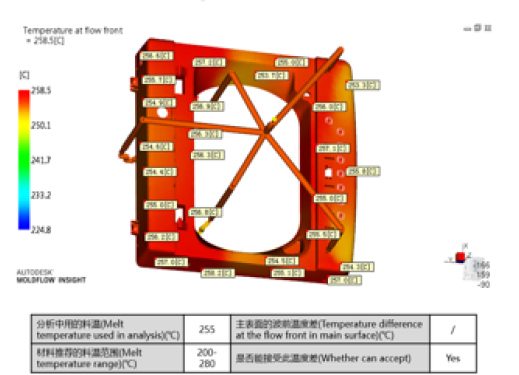 mold flow analysis1 mold flow analysis1