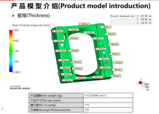 mold flow analysis2 mold flow analysis2